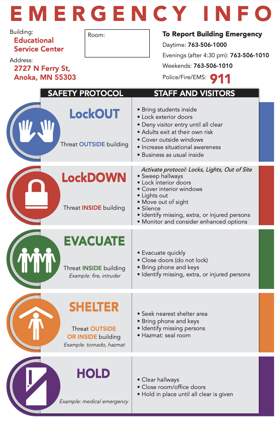 Emergency Information safety protocols